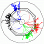 Cambridge Linear Collider Group