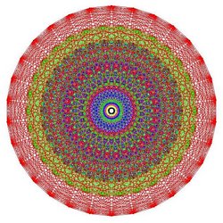 A visualisation of the E8 Lie group.