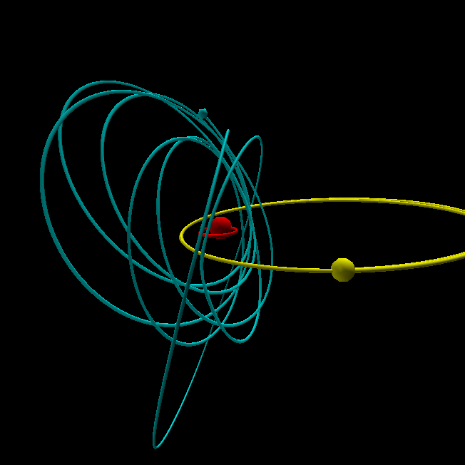 Orbit3