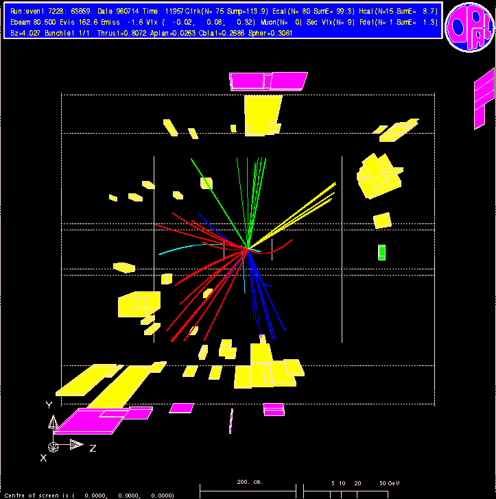 qqqq Feynman diagram