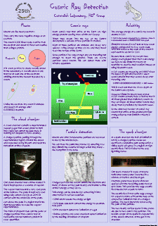 Cosmic ray and radioactivity detection