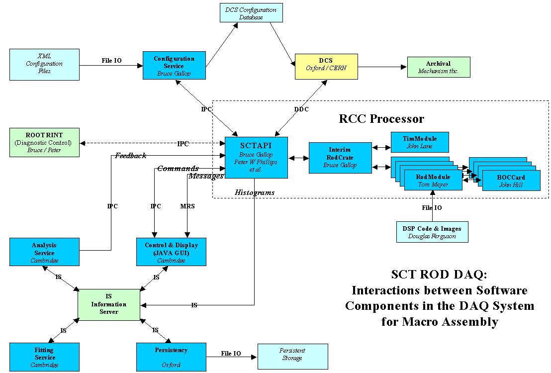 Bubble_Diagram.png