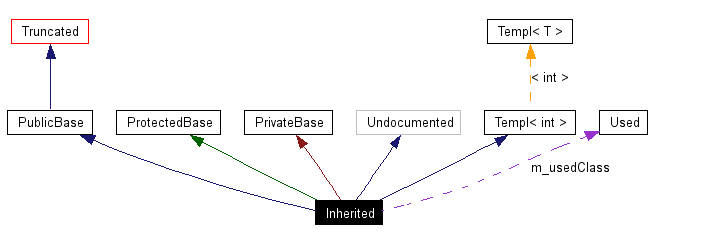 graph_legend.png