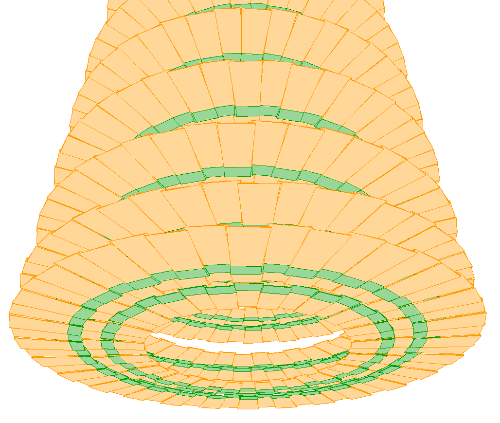 Forward stereo angles