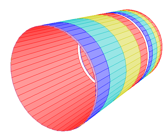 Forward sct cooling pipes running to TRT gaps