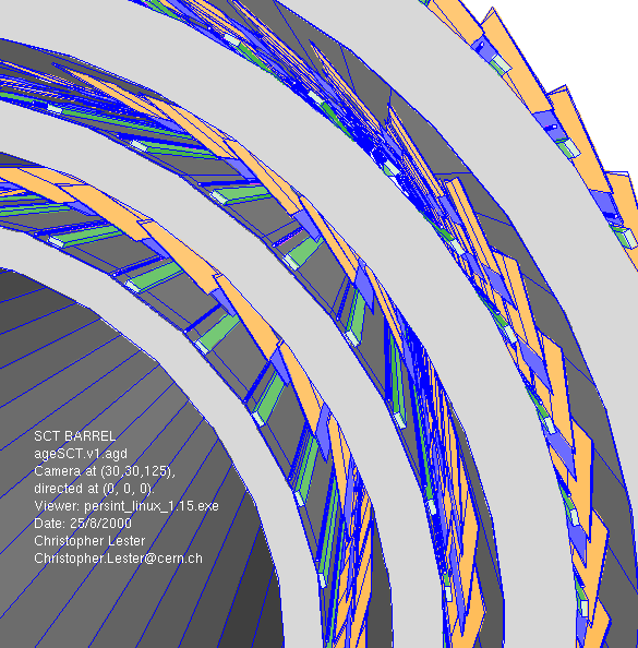 View of SCT Barrel geometry created with preXml and viewed by PERSINT.
