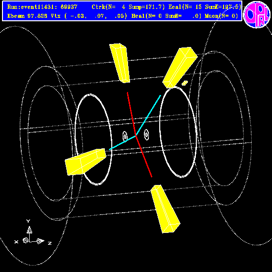 Opal Physics Results